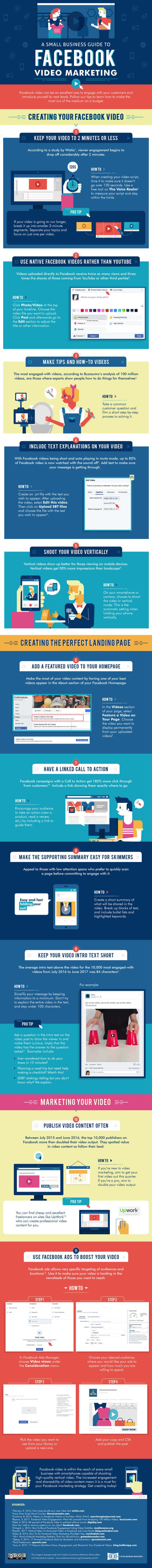 The Small Business Guide to Facebook Video Marketing The Small Business Guide to Facebook Video Marketing