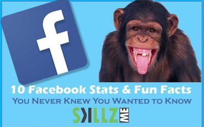 10 Facebook Stats & Fun Facts [Infographic]