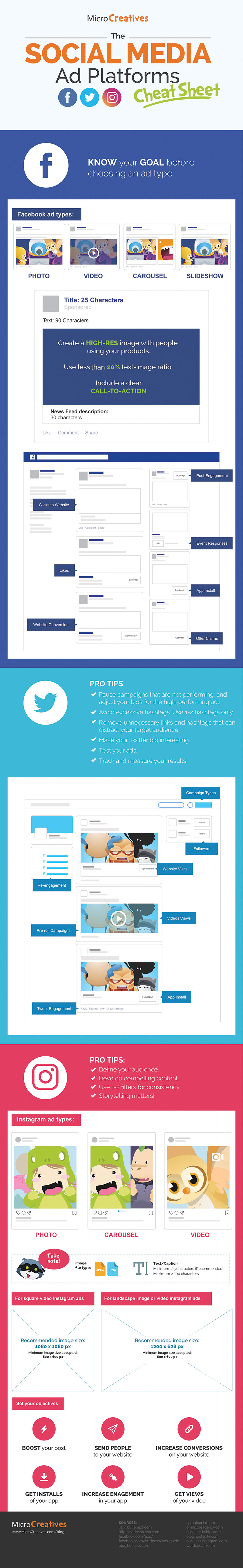 The Social Media Ad Platforms Cheat Sheet The Social Media Ad Platforms Cheat Sheet