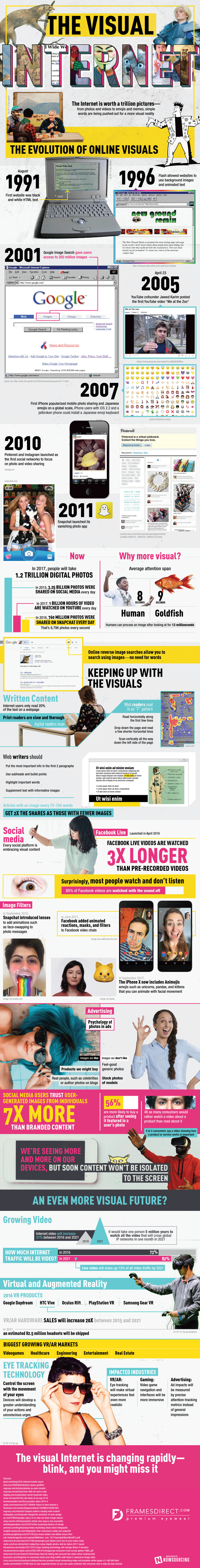 How to Keep Up With the Rise of the Visual Internet How to Keep Up With the Rise of the Visual Internet