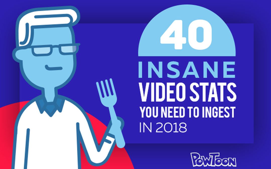 40 Insane Video Stats You Need to Ingest in 2018 [Infographic]