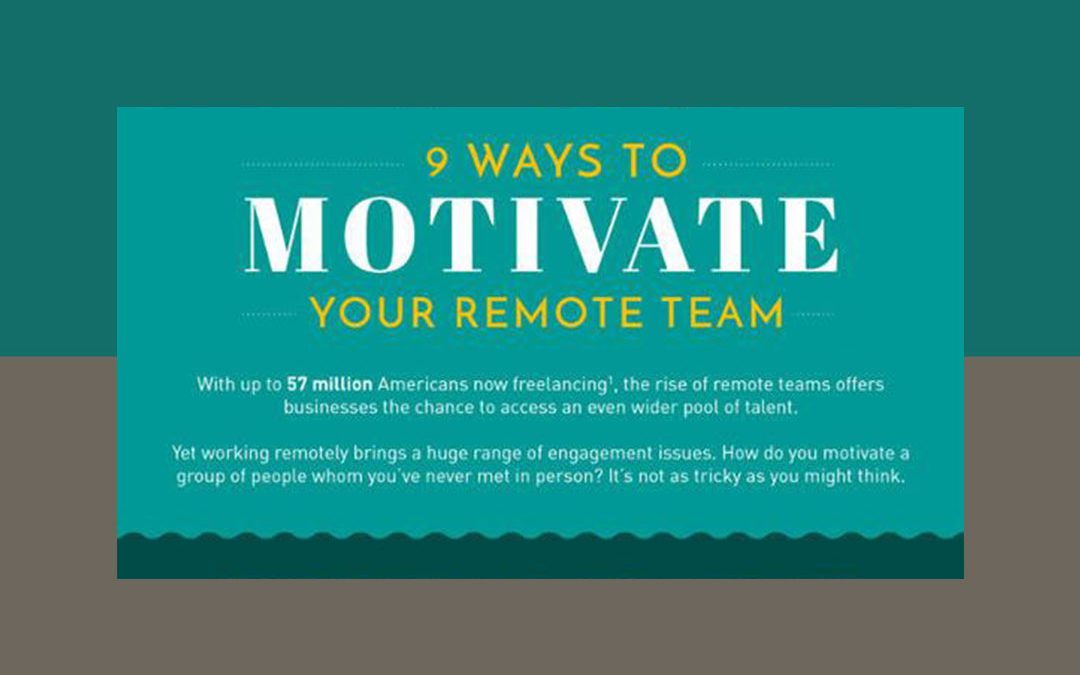 Nine Ways to Motivate Your Remote Team [Infographic]