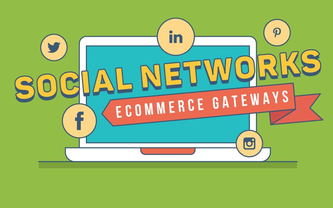 Social Networks are Social Commerce for e-Commerce Gateways