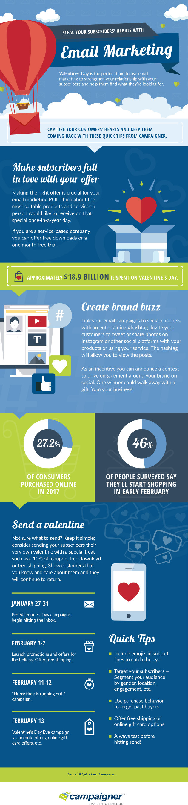 Steal your Subscribers Hearts with Valentine’s Day Email Marketing Campaign Steal your Subscribers Hearts with Valentine’s Day Email Marketing Campaign