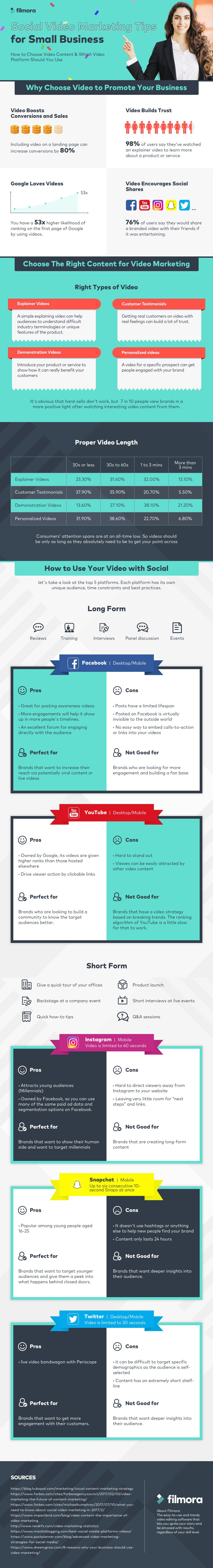 Social Video Marketing Tips for Small Businesses Social Video Marketing Tips for Small Businesses