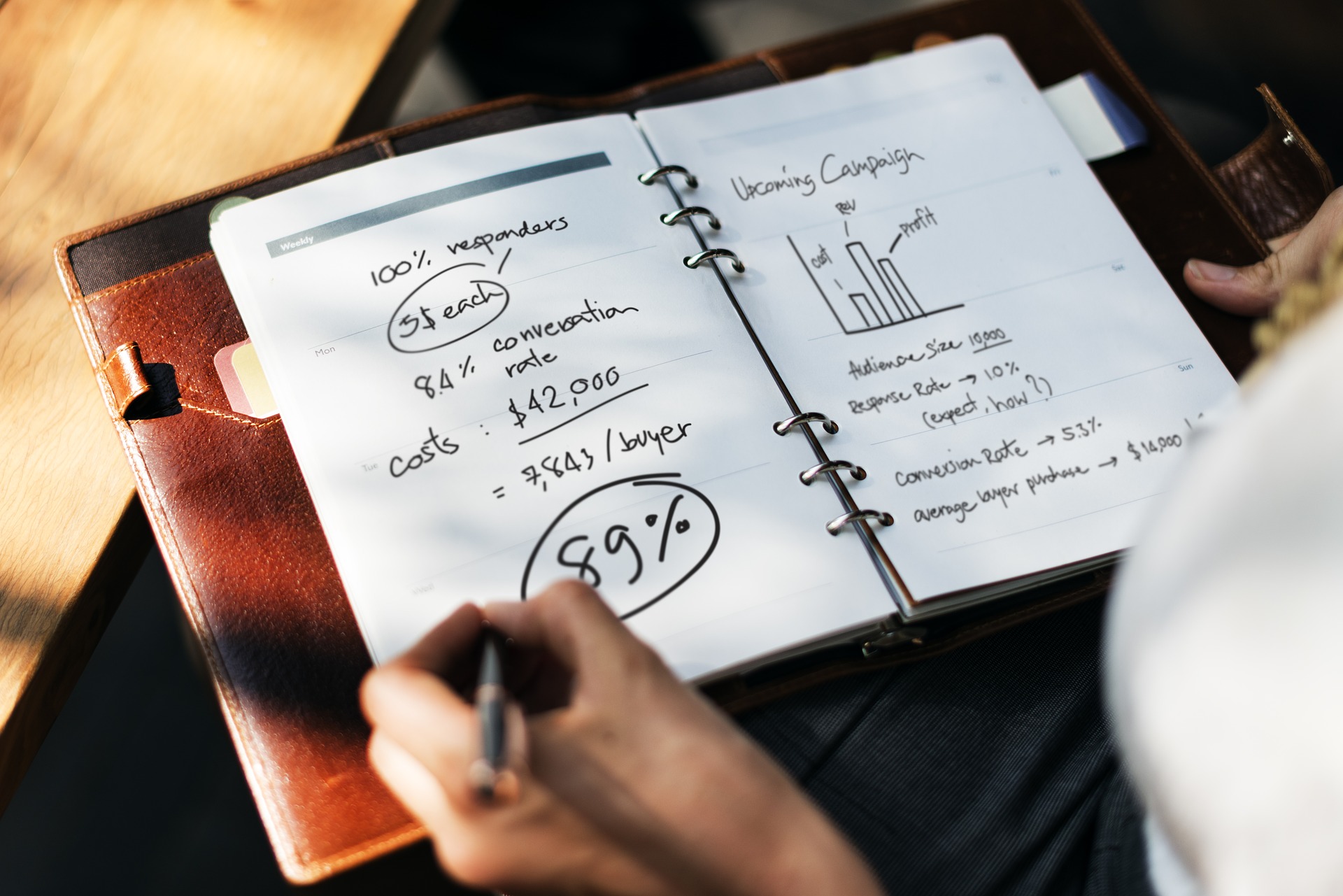Text Message Marketing and difference to email marketing Text Message Marketing and difference to email marketing