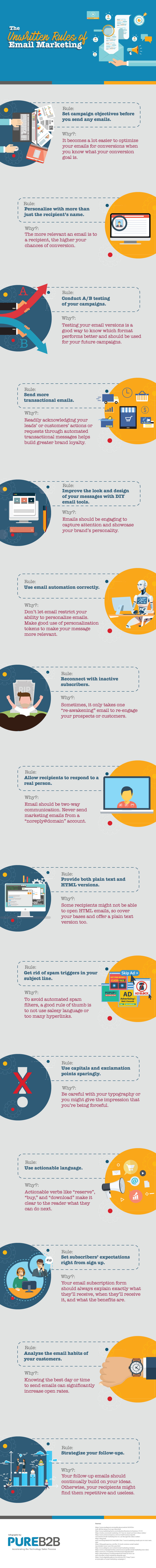 Email Marketing Unwritten Rules Email Marketing Unwritten Rules