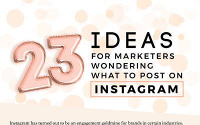 23 Instagram Ideas for Marketers Wondering What to Post [Infographic]