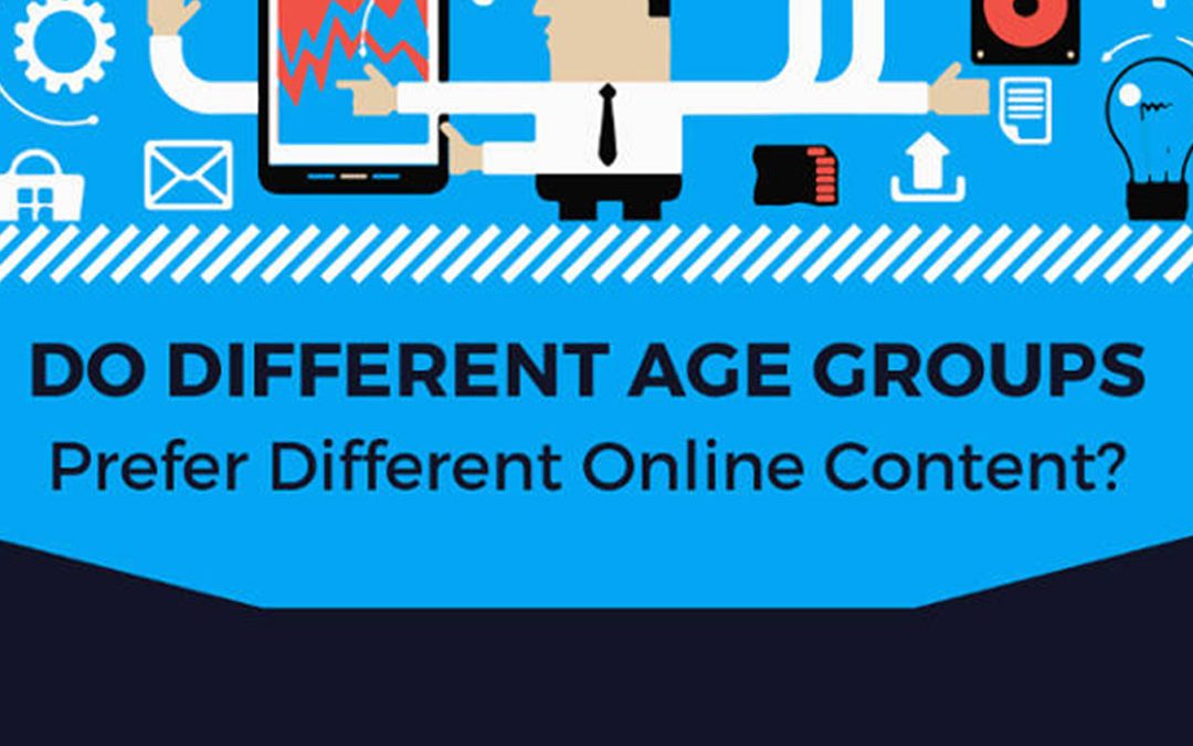 How Do Different Age Groups Consume Online Content? [Infographic]