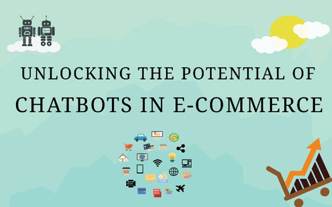 Unlocking the Potential of Chat-bots in E-Commerce [Infographic]