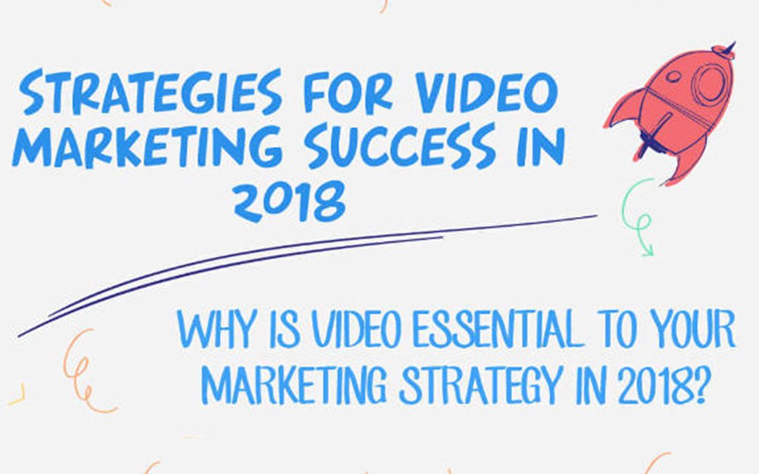 10 Tips for Video Marketing Success [Infographic]