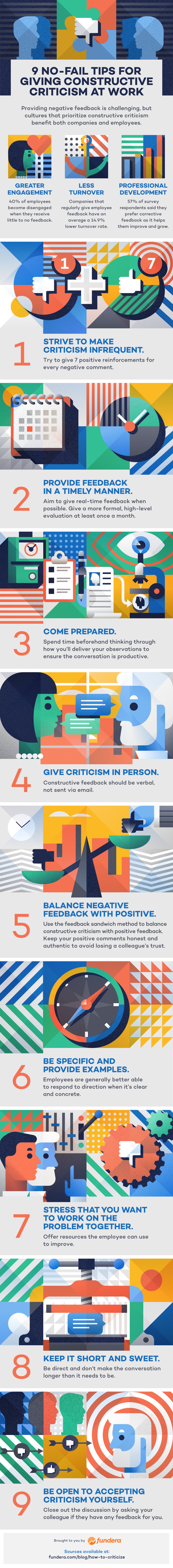 9 No-Fail Tips for Giving Constructive Criticism at Work 9 No-Fail Tips for Giving Constructive Criticism at Work