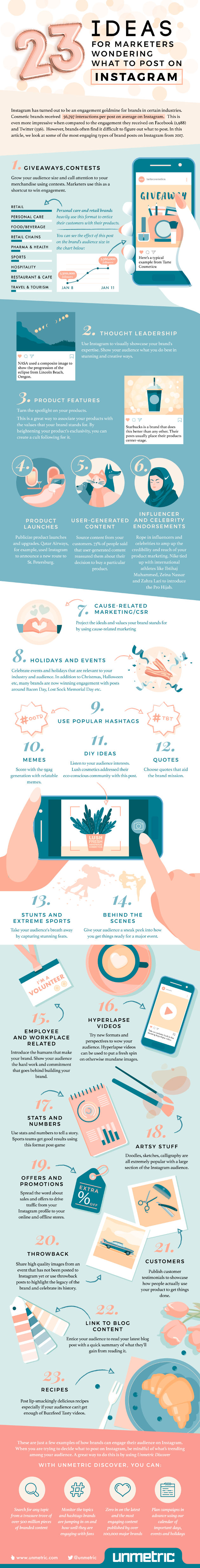 23 Instagram Ideas for Marketers Wondering What to Post 23 Instagram Ideas for Marketers Wondering What to Post