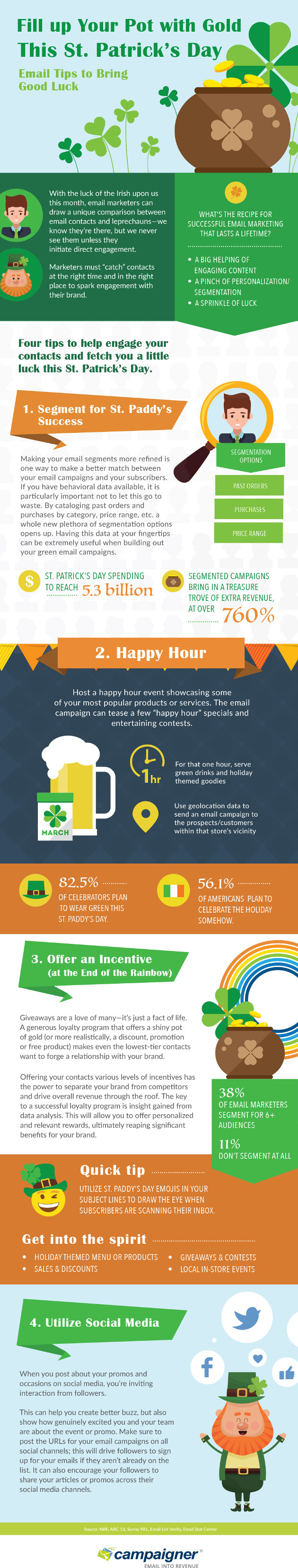 Good-Luck Email Tips for St.Patrick's Day 2018 Good-Luck Email Tips for St.Patrick's Day 2018