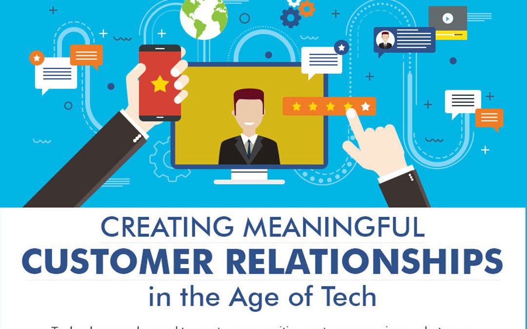 Customer Relationships in the Age of Technology [Infographic]