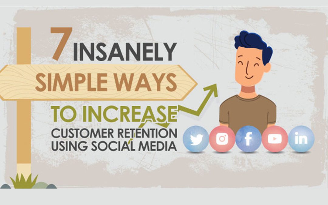 Seven Simple Ways to Increase Customer Retention Using Social Media [Infographic]