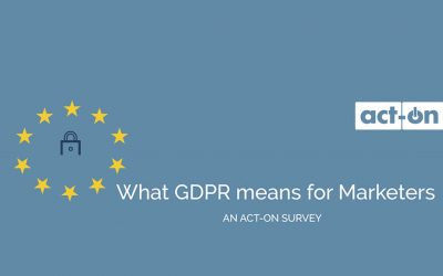 What the new GDPR law means for Marketers [Infographic]