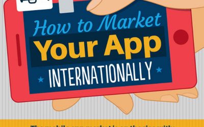 How to Market Your App Internationally [Infographic]