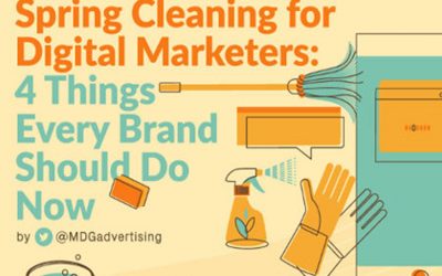 Spring Cleaning for Digital Marketers: Four Things You Should Do Now [Infographic]