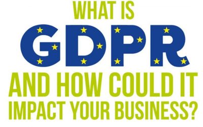 What Is GDPR, and How Can GDPR Impact Your Business? [Infographic]