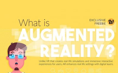 Opportunities for Augmented Reality in 2018 [Infographic]