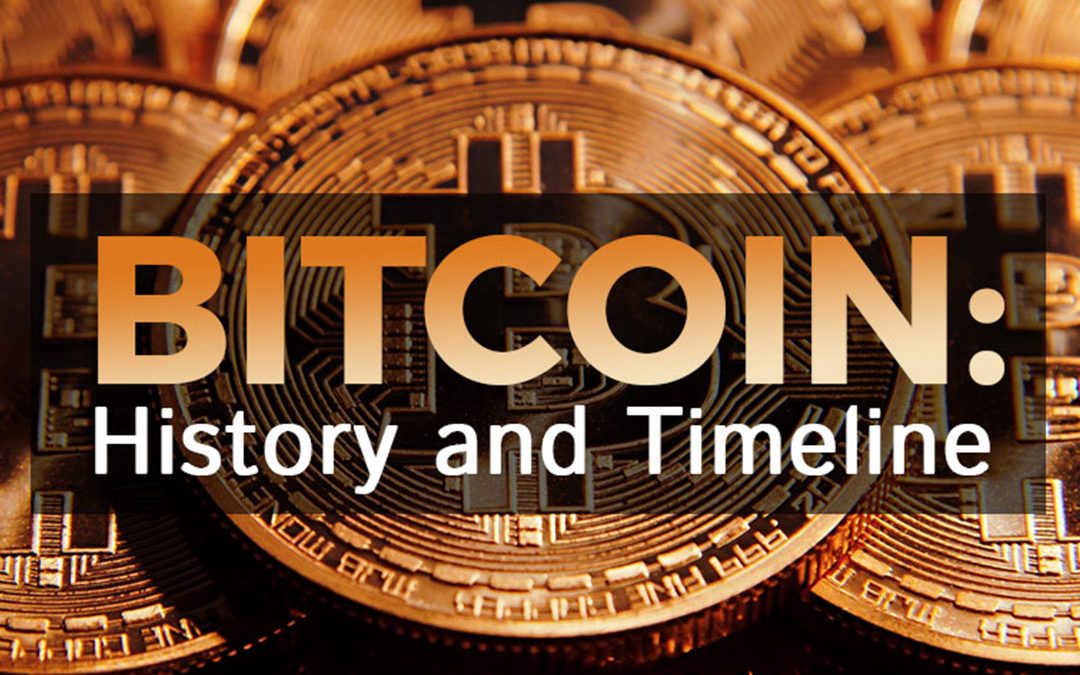 Bitcoin History and Timeline [Infographic]