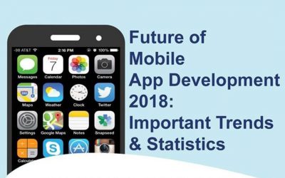 Mobile App Development Trends in 2018 and Beyond [Infographic]