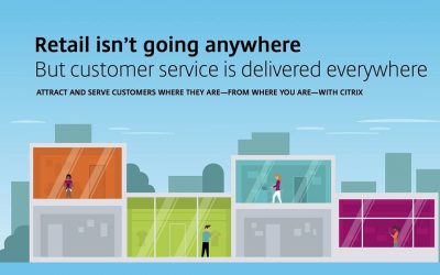 Store Customer Service is Key for Retail Success in the Future [Infographic]