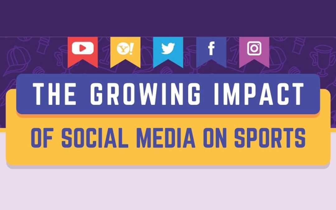 The Growing Impact of Social Media on Sports [Infographic]