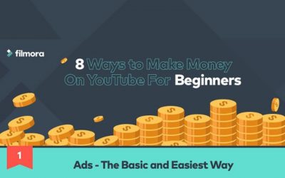 Eight Ways to Make Money on YouTube [Infographic]