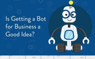 Are Chatbots a Good Idea for Your Business? [Infographic]