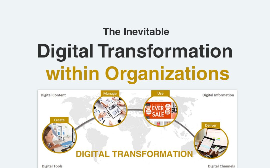 The Inevitable Digital Transformation within Organizations