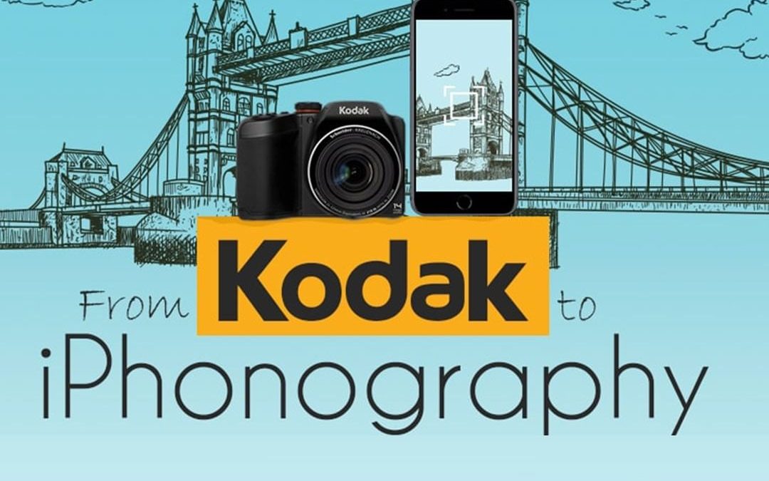 From Kodak to iPhonography – The Evolution of Photography through Social Media