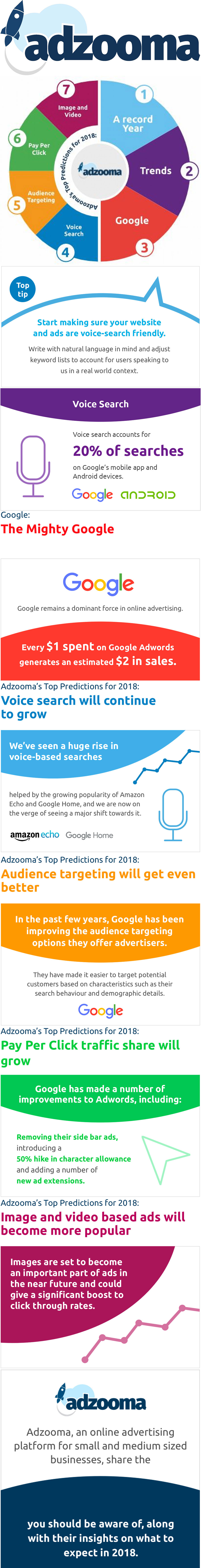 Online Advertising Trend Predictions for 2018 Online Advertising Trend Predictions for 2018