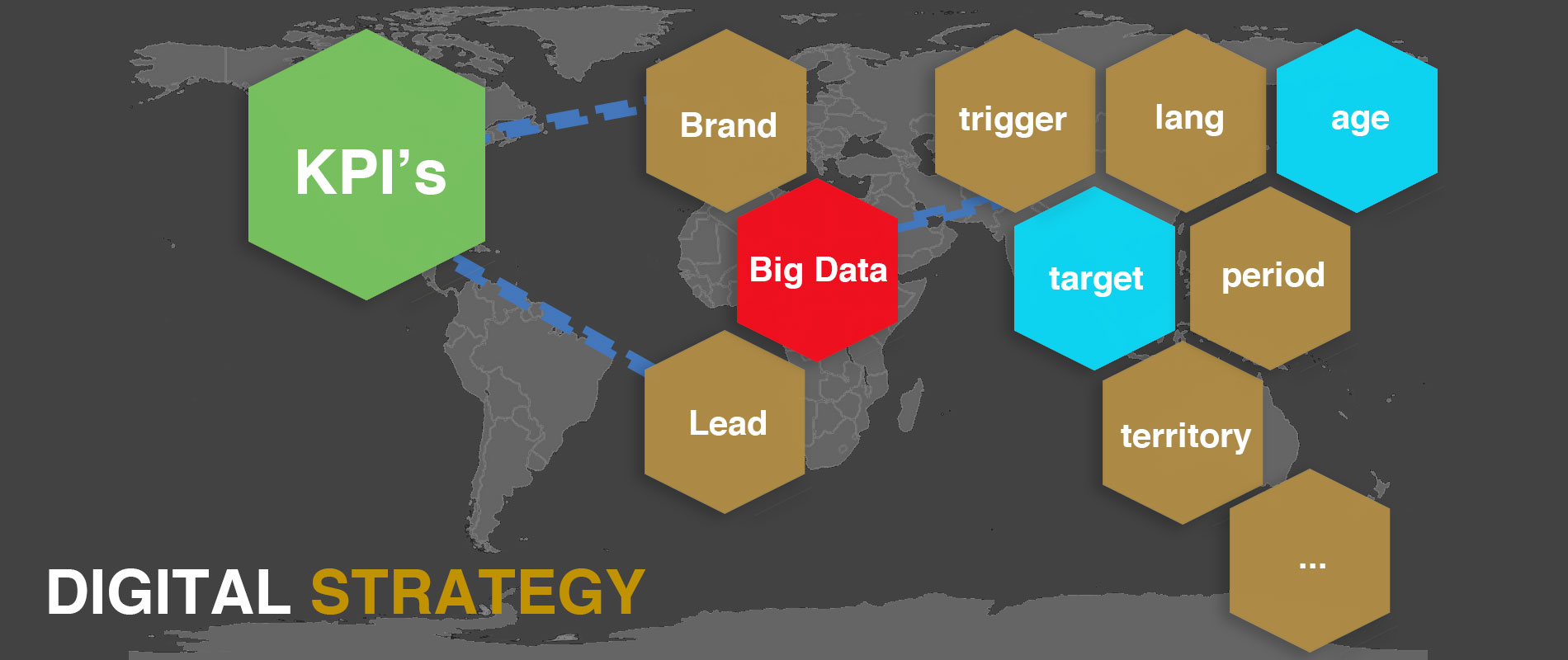 Digital Marketing with the right Digital Strategy Digital Marketing with the right Digital Strategy