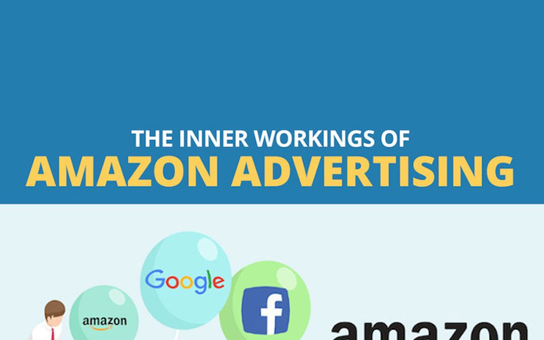 The Inner Workings of Amazon Advertising [Infographic]