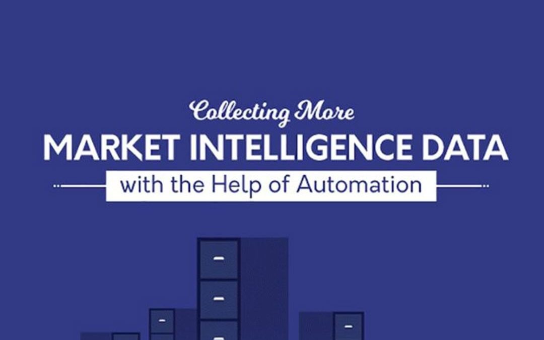 Collecting More Market Intelligence Data with the Help of Automation [Infographic]