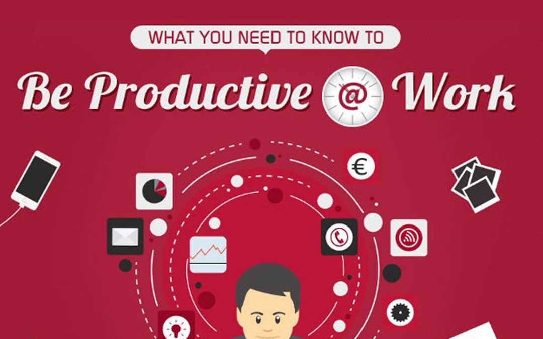 Today Maximum Productivity: What you need to know [Infographic]