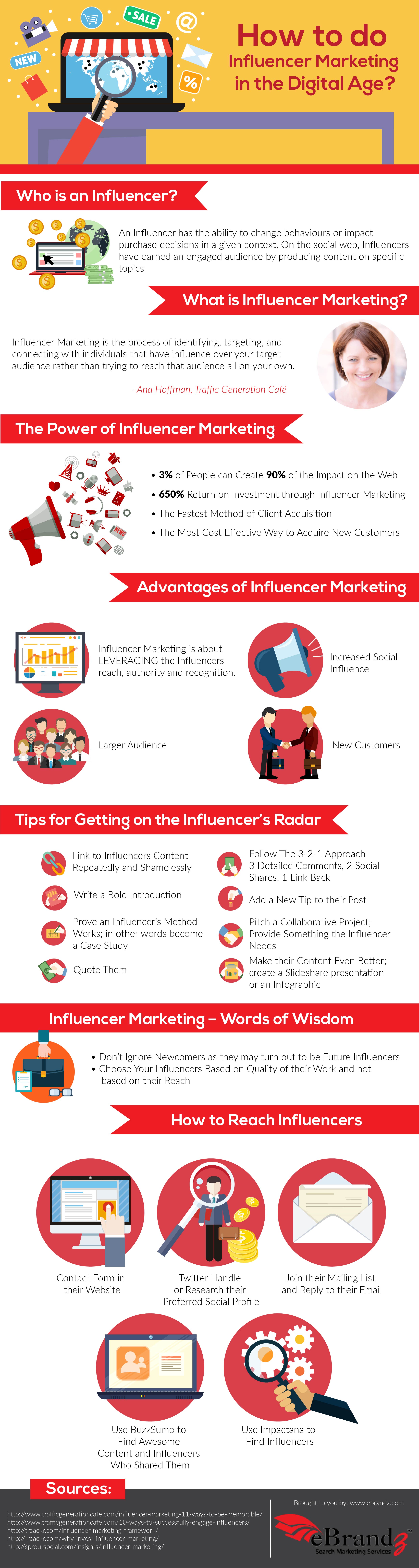 Best Influencer Marketing Tips for Today Best Influencer Marketing Tips for Today - How to Get the Best Out of Influencer Marketing Infographic