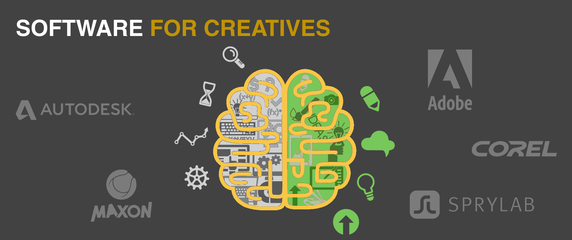 Creative Software offered by Skillz Middle East Creative Software offered by Skillz Middle East