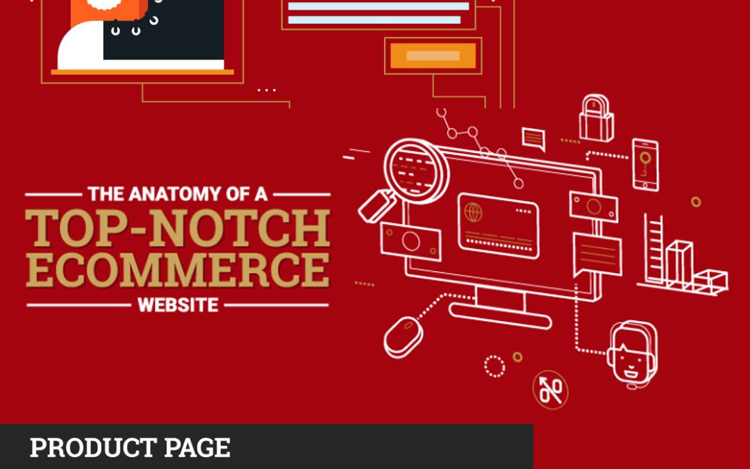 The Anatomy of a Top-Notch E-commerce Shop [Infographic]