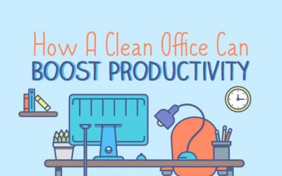 How a Clean Office Can Boost Productivity [Infographic]