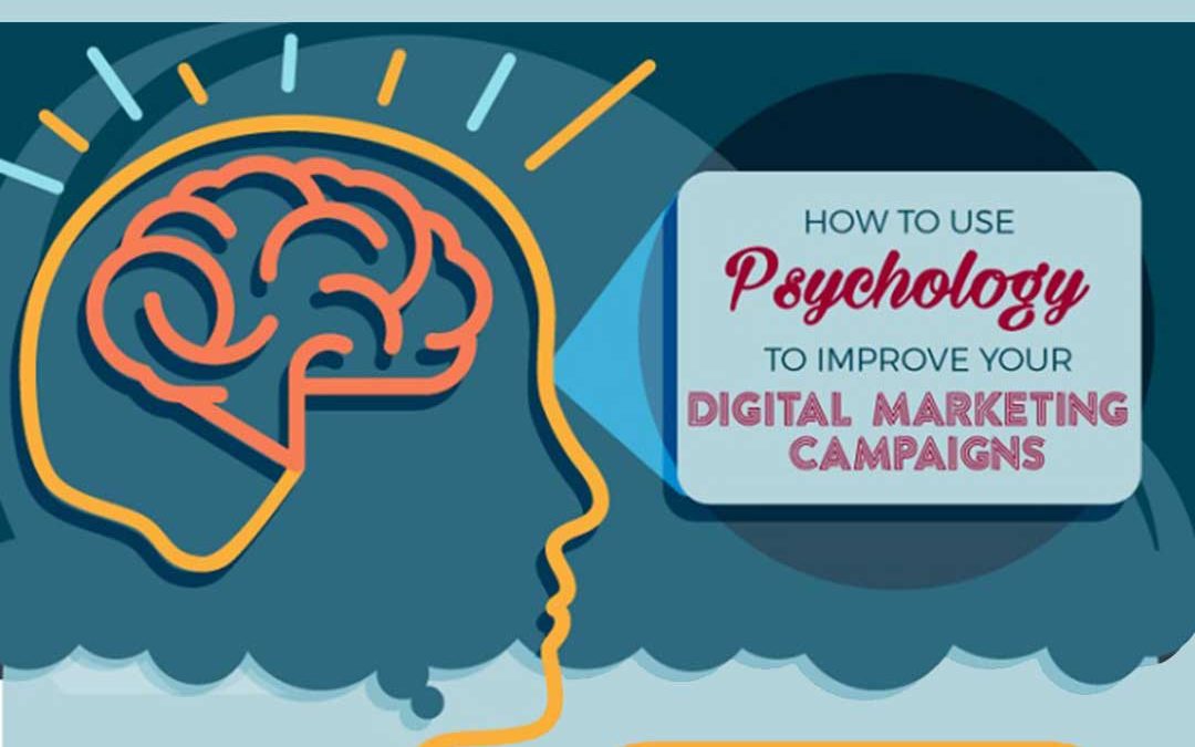 How to Use Psychology to Improve Your Digital Marketing Campaigns [Infographic]