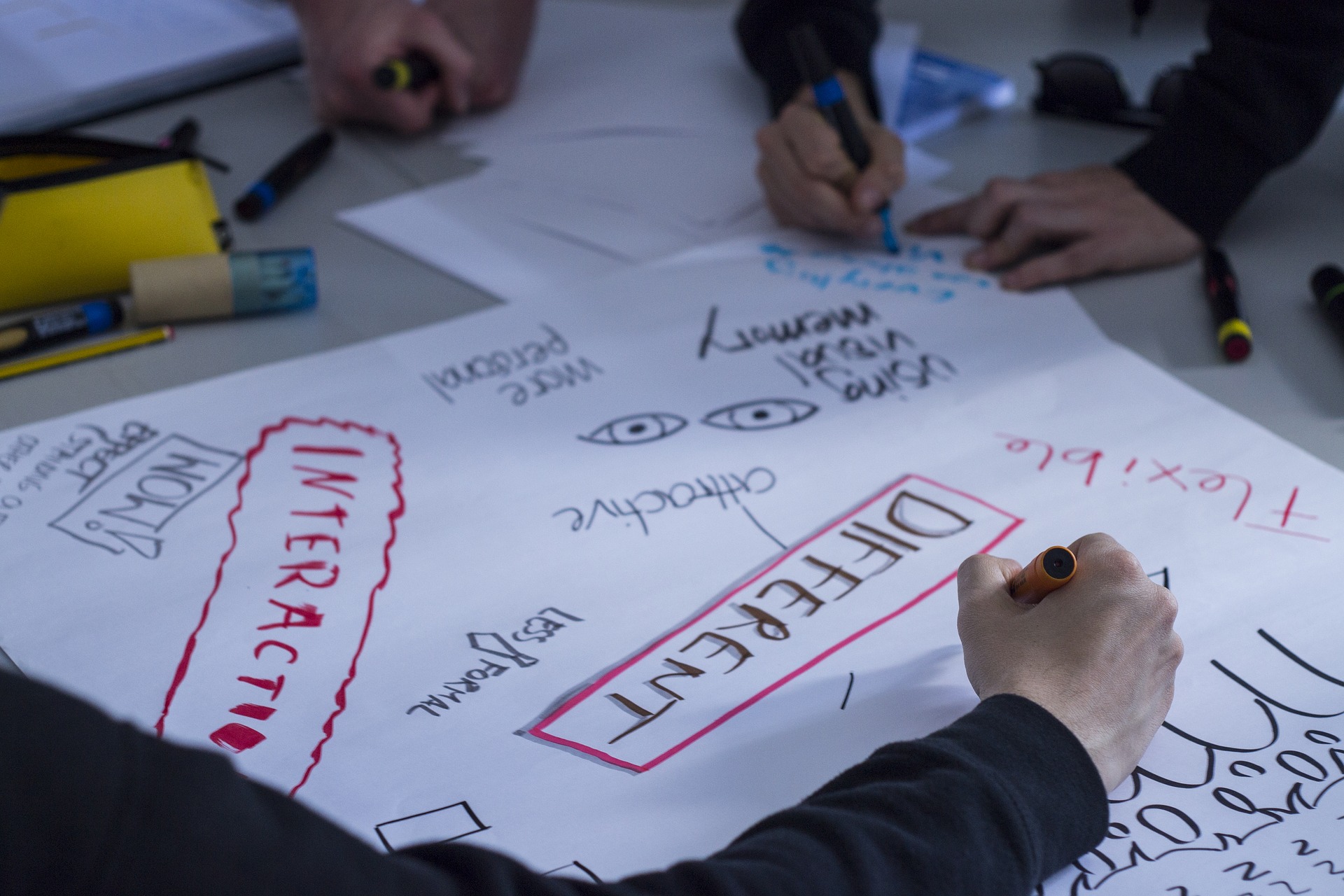 How to improve your IT Strategy How to improve your IT Strategy