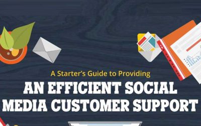 A Starter’s Guide to Providing an Efficient Social Media Customer Support