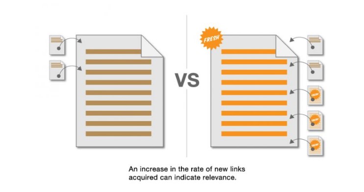 5 Reasons Why to Focus More On Content Marketing for Lead Generation 5 Reasons Why to Focus More On Content Marketing for Lead Generation