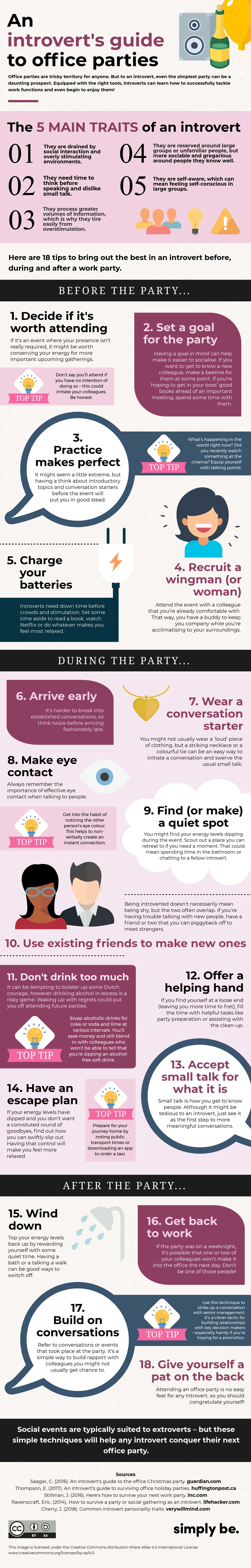 An introvert’s guide to office parties An introvert’s guide to office parties