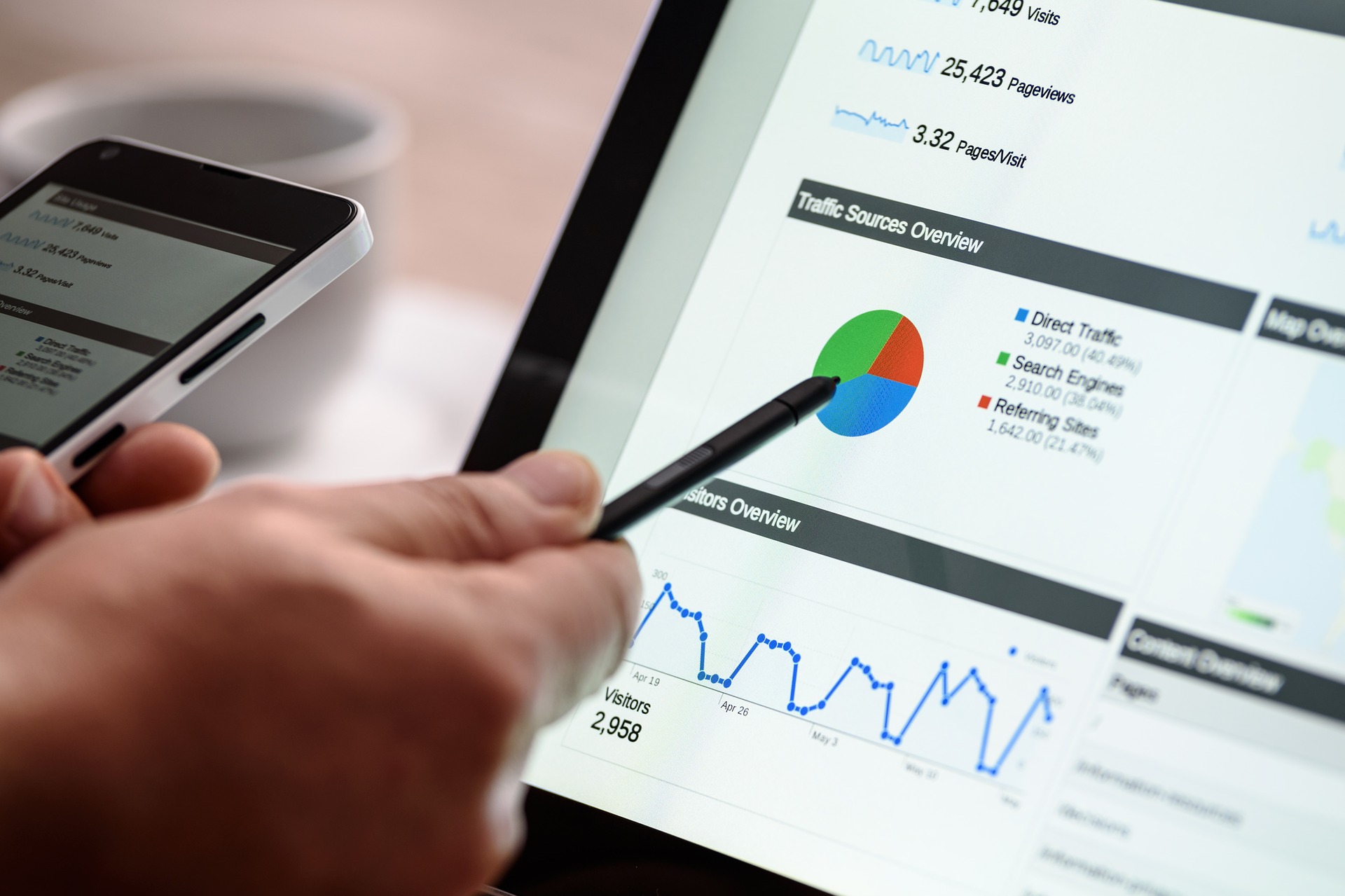 How digital marketing help in the business success How digital marketing help in the business success