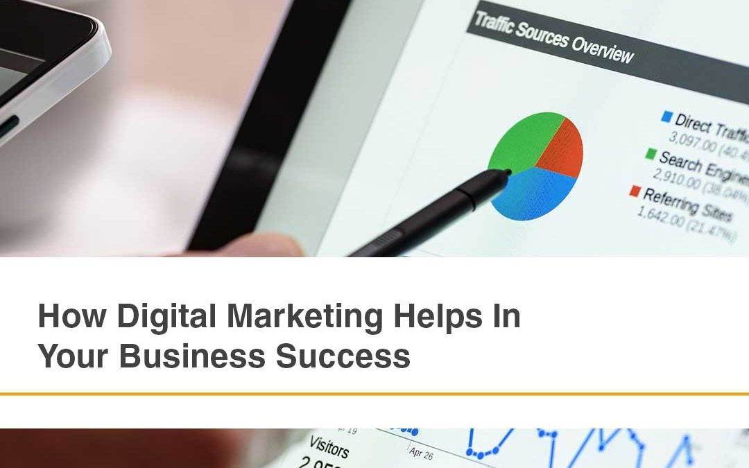 How Digital Marketing Helps In Your Business Success