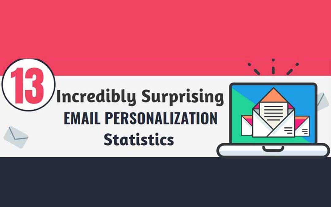 13 Incredibly Surprising Email Personalization Statistics [Infographic]